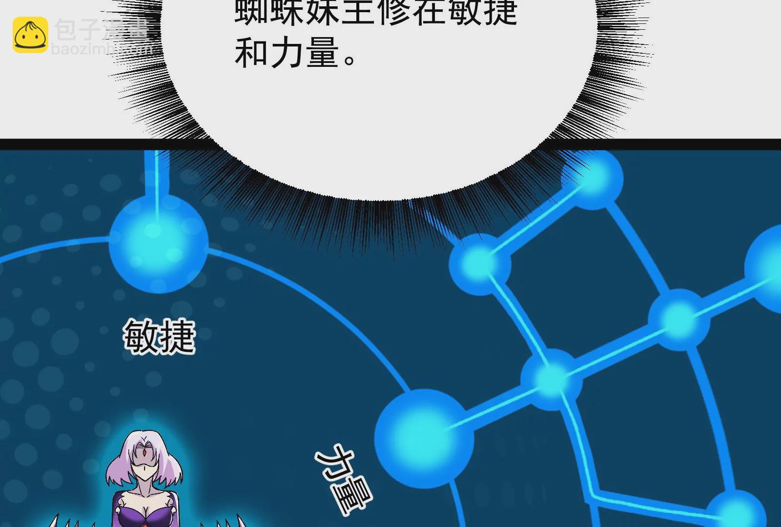 古神遊戲 - 第86話 信仰！一舉三得的選擇(2/3) - 1